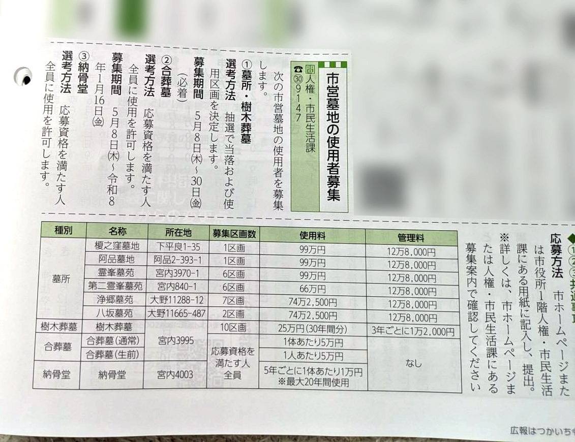 廿日市市営墓地の本年度募集要項が発表されました